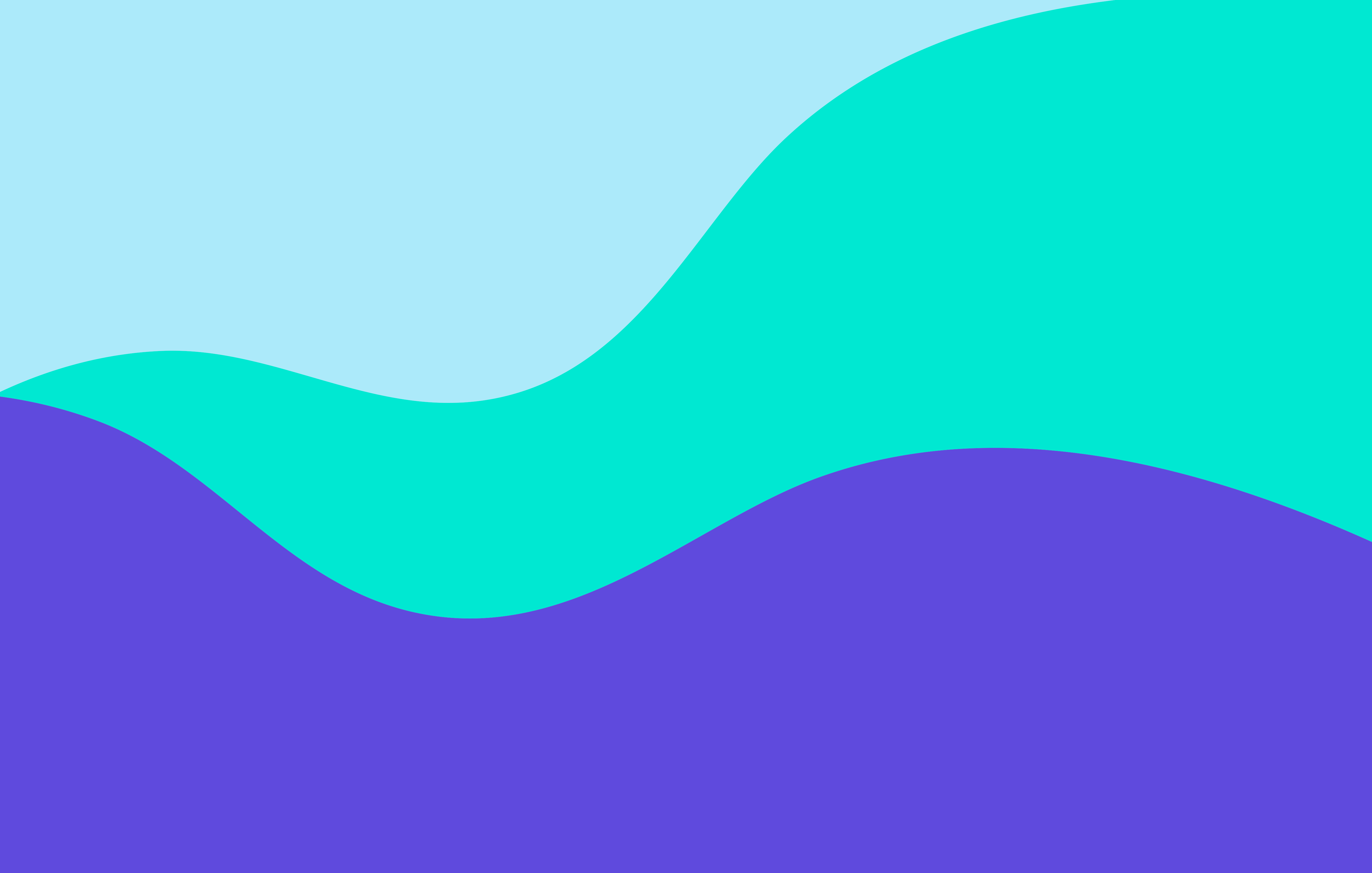 De tweede vraag die je moet stellen voor goede content